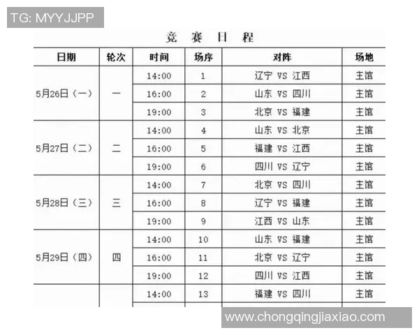 辽宁男篮2021年CBA赛程安排,球迷们期待大战展开 辽宁男篮2021年CBA赛程安排,球迷们期待大战展开